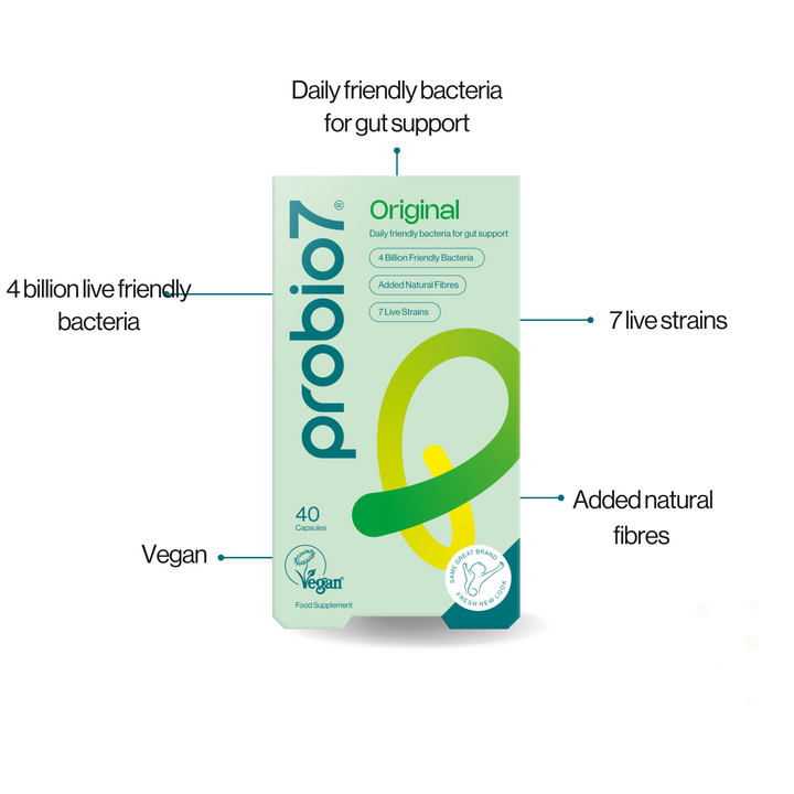 Family Wellness Bundle