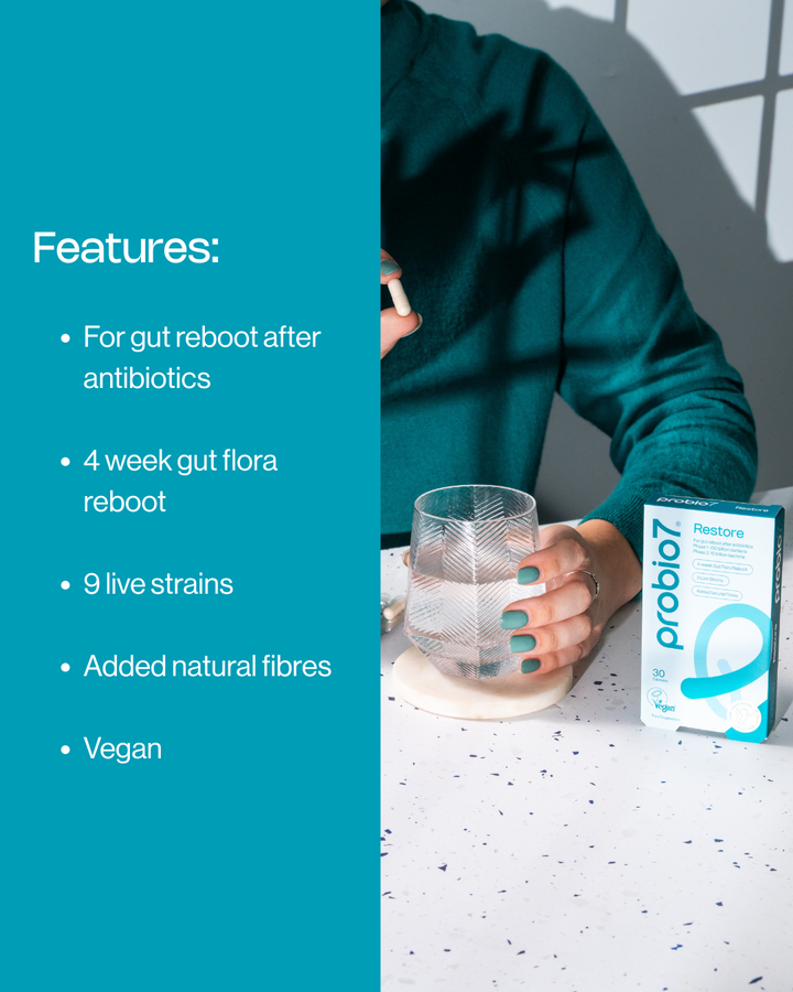 4 week gut flora reboot